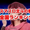 「スマスロ北斗の拳」コラム1
