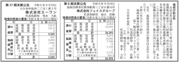 フェイス官報