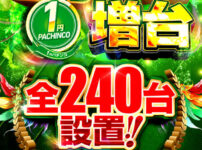 『キコーナ八尾太子堂店』が1円パチンコを増台