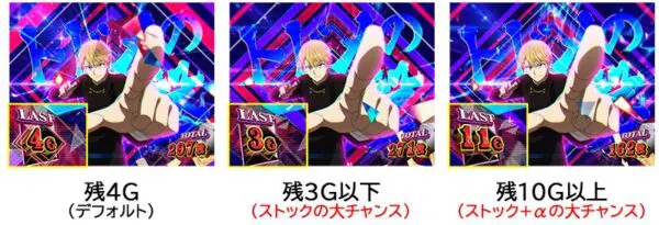 「パチスロ かぐや様は告らせたい」、「トドメの一撃演出」の発展ゲーム数