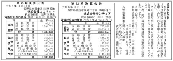 ㈱サンティアが『PAGOPAGO野沢店』を事業承継