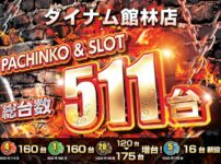 『ダイナム館林店』が総台数511台ヘスケールアップ