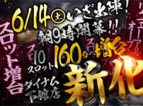 『ダイナム下館店』が1000円88枚スロットを増台
