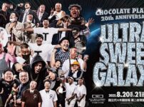 マルハン東日本アンバサダーがチョコレートプラネットのコンビ結成20周年スペシャルイベント に協賛
