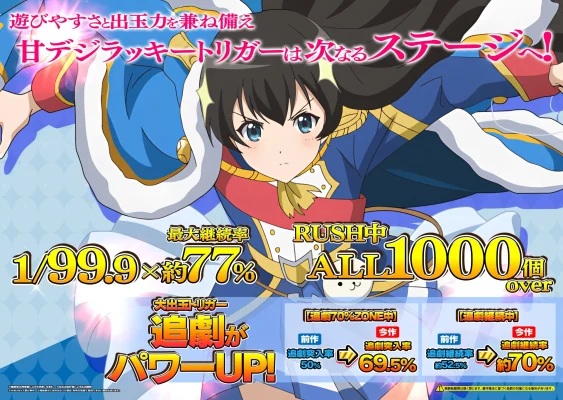 P少女☆歌劇 レヴュースタァライト 99 LT3000