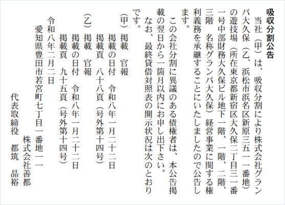 善都が東京都武蔵野市の『グランパ大久保』をグループ化