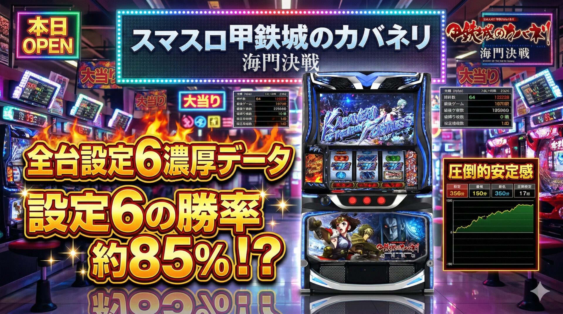 勝率約85%はダテじゃない！？「スマスロ 甲鉄城のカバネリ 海門決戦