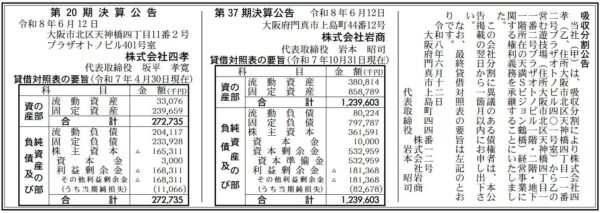 『天満Sビジョン鶴橋』事業承継
